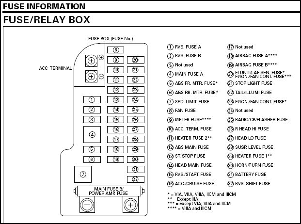 Wiring Diagram Gl1800