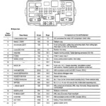 Wiring Diagram Motor Honda Grand