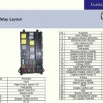 Wiring Diagram Sepeda Motor