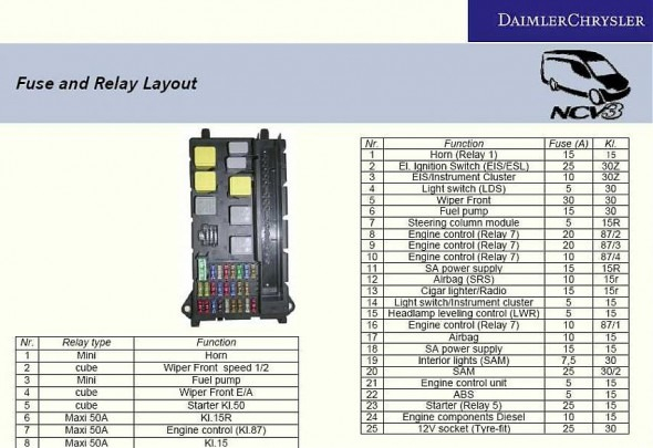 Wiring Diagram Sepeda Motor