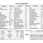 Wismono Grek 19 Mercedes Benz Wiring Diagram Year Mercedes 190E