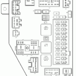 Xj Fuse Box Layout Wiring Diagram Schemas