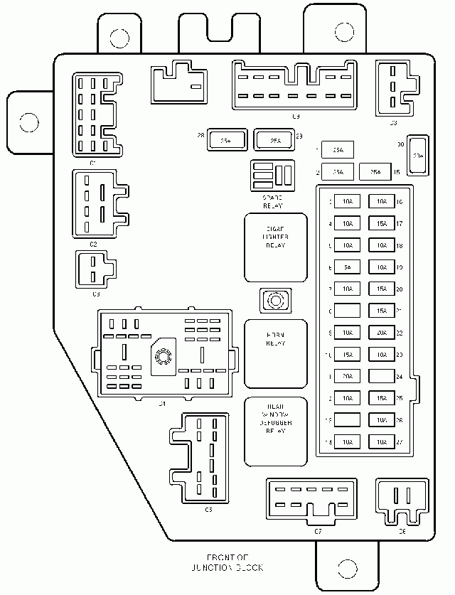 Xj Fuse Box Layout Wiring Diagram Schemas